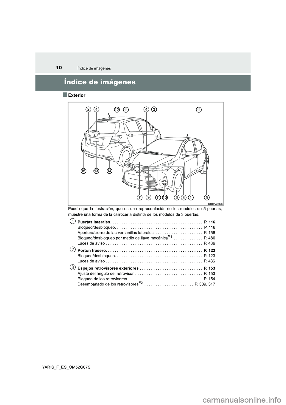 TOYOTA YARIS 2016  Manuale de Empleo (in Spanish) 10Índice de imágenes
YARIS_F_ES_OM52G07S
Índice de imágenes
■Exterior
Puede que la ilustración, que es una representación de los modelos de 5 puertas, 
muestre una forma de la carrocería dist