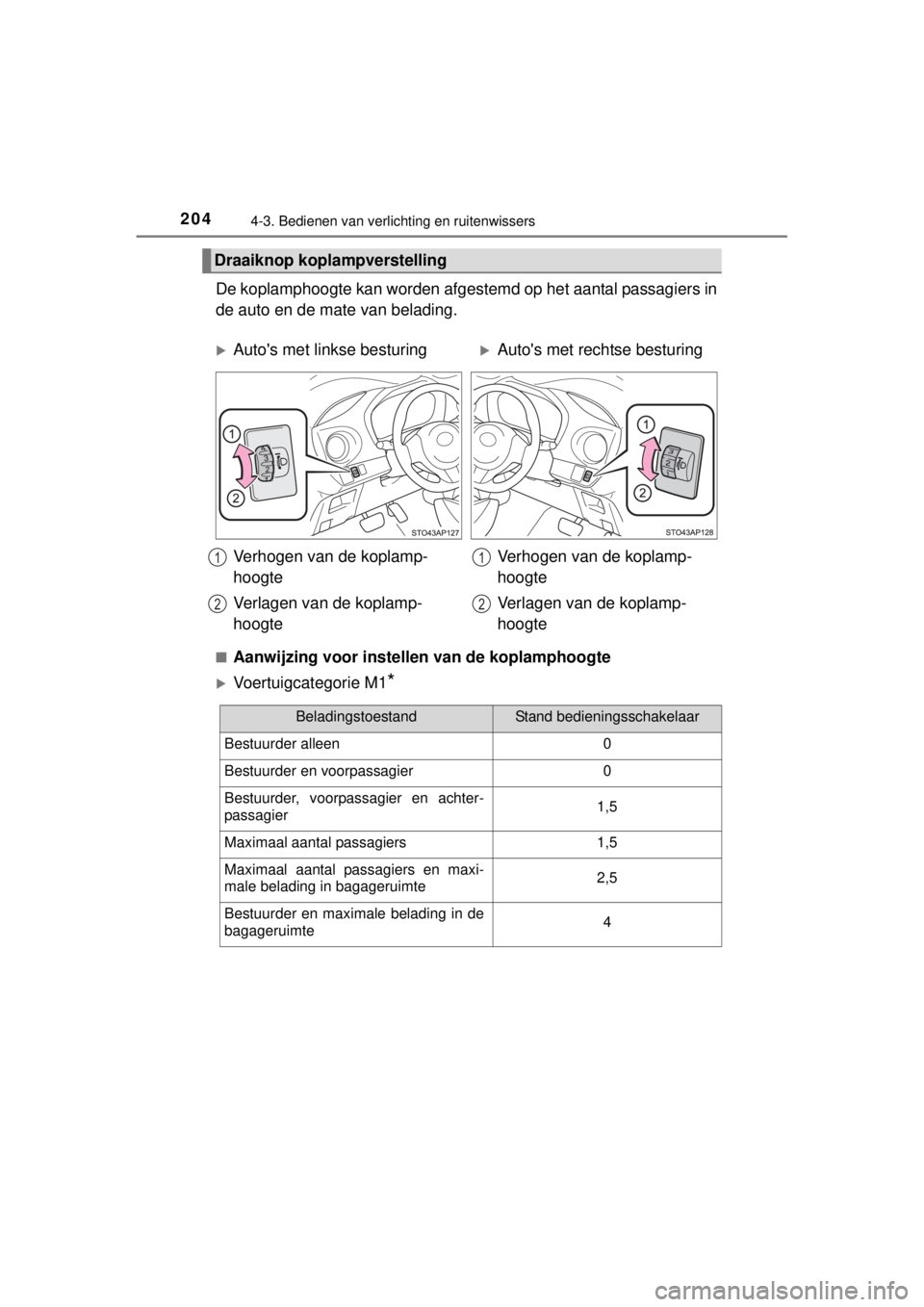 TOYOTA YARIS 2015 Instructieboekje (in Dutch) 2044-3. Bedienen van verlichting en ruitenwissers
YARIS_F_WE_52D53E
De koplamphoogte kan worden afgestemd op het aantal passagiers in
de auto en de mate van belading.
■Aanwijzing voor instellen van TOYOTA YARIS 2015 Instructieboekje (in Dutch) 2044-3. Bedienen van verlichting en ruitenwissers
YARIS_F_WE_52D53E
De koplamphoogte kan worden afgestemd op het aantal passagiers in
de auto en de mate van belading.
■Aanwijzing voor instellen van