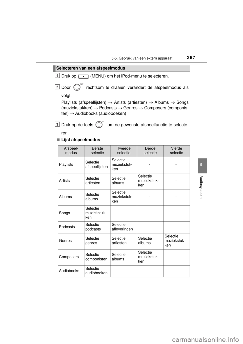 TOYOTA YARIS 2015  Instructieboekje (in Dutch) 2675-5. Gebruik van een extern apparaat
5
Audiosysteem
YARIS_F_WE_52D53E
Druk op   (MENU) om het iPod-menu te selecteren.
Door   rechtsom te draaien verandert de afspeelmodus als
volgt:
Playlists (afs