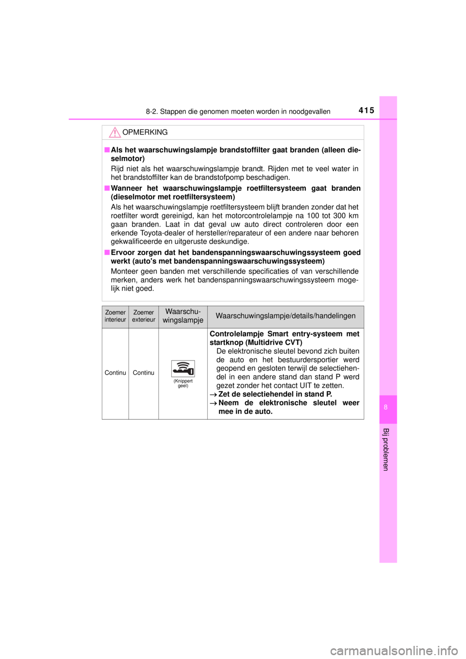 TOYOTA YARIS 2015 Instructieboekje (in Dutch) 4158-2. Stappen die genomen moeten worden in noodgevallen
8
Bij problemen
YARIS_F_WE_52D53E
OPMERKING
■Als het waarschuwingslampje brandstoffilter gaat branden (alleen die-
selmotor)
Rijd niet als h TOYOTA YARIS 2015 Instructieboekje (in Dutch) 4158-2. Stappen die genomen moeten worden in noodgevallen
8
Bij problemen
YARIS_F_WE_52D53E
OPMERKING
■Als het waarschuwingslampje brandstoffilter gaat branden (alleen die-
selmotor)
Rijd niet als h