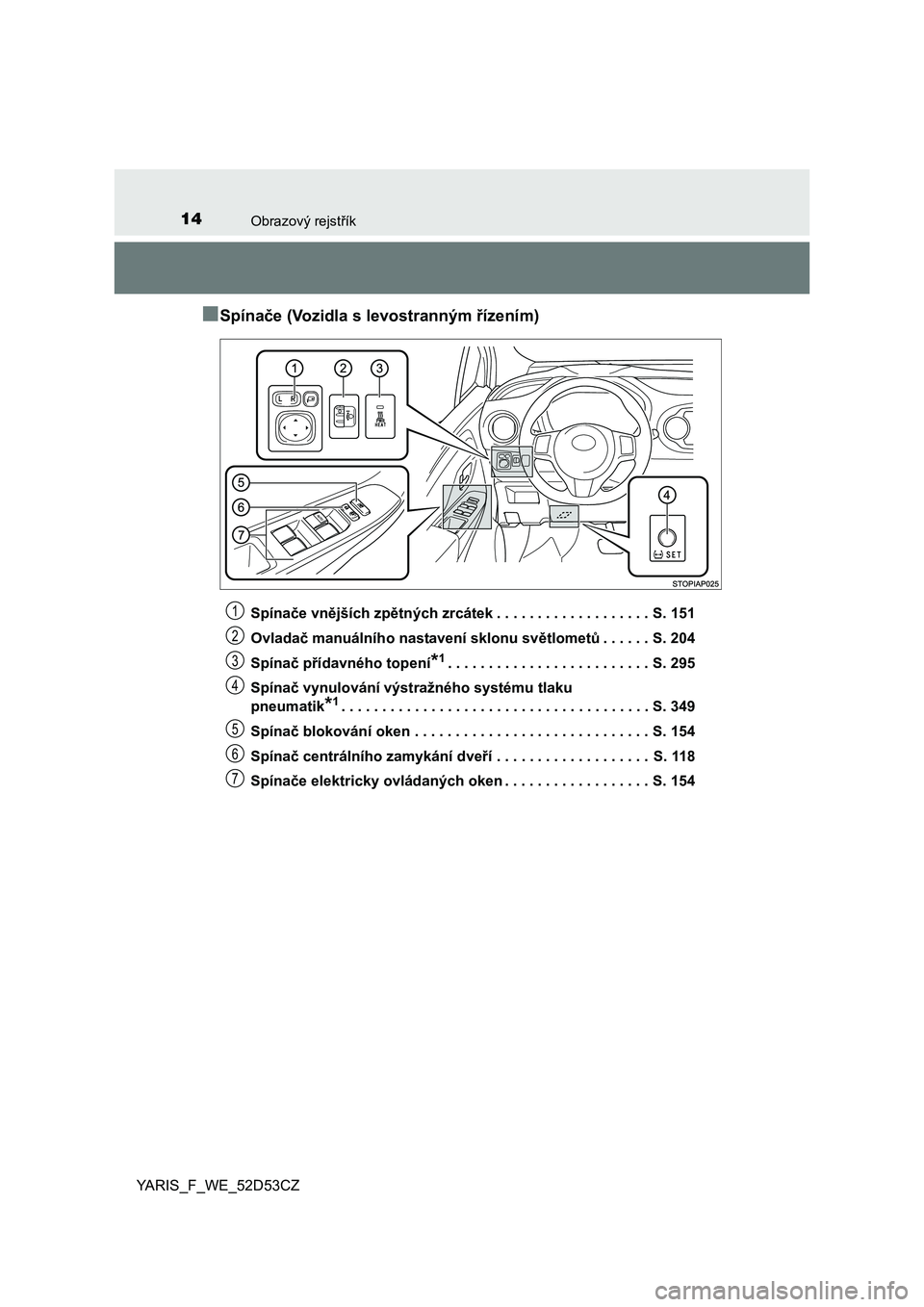 TOYOTA YARIS 2015  Návod na použití (in Czech) 14Obrazový rejstřík
YARIS_F_WE_52D53CZ
■Spínače (Vozidla s levostranným řízením)
Spína če vn ějších zp ětných zrcátek . . . . . . . . . . . . . . . . . . . S. 151
Ovlada č manuáln