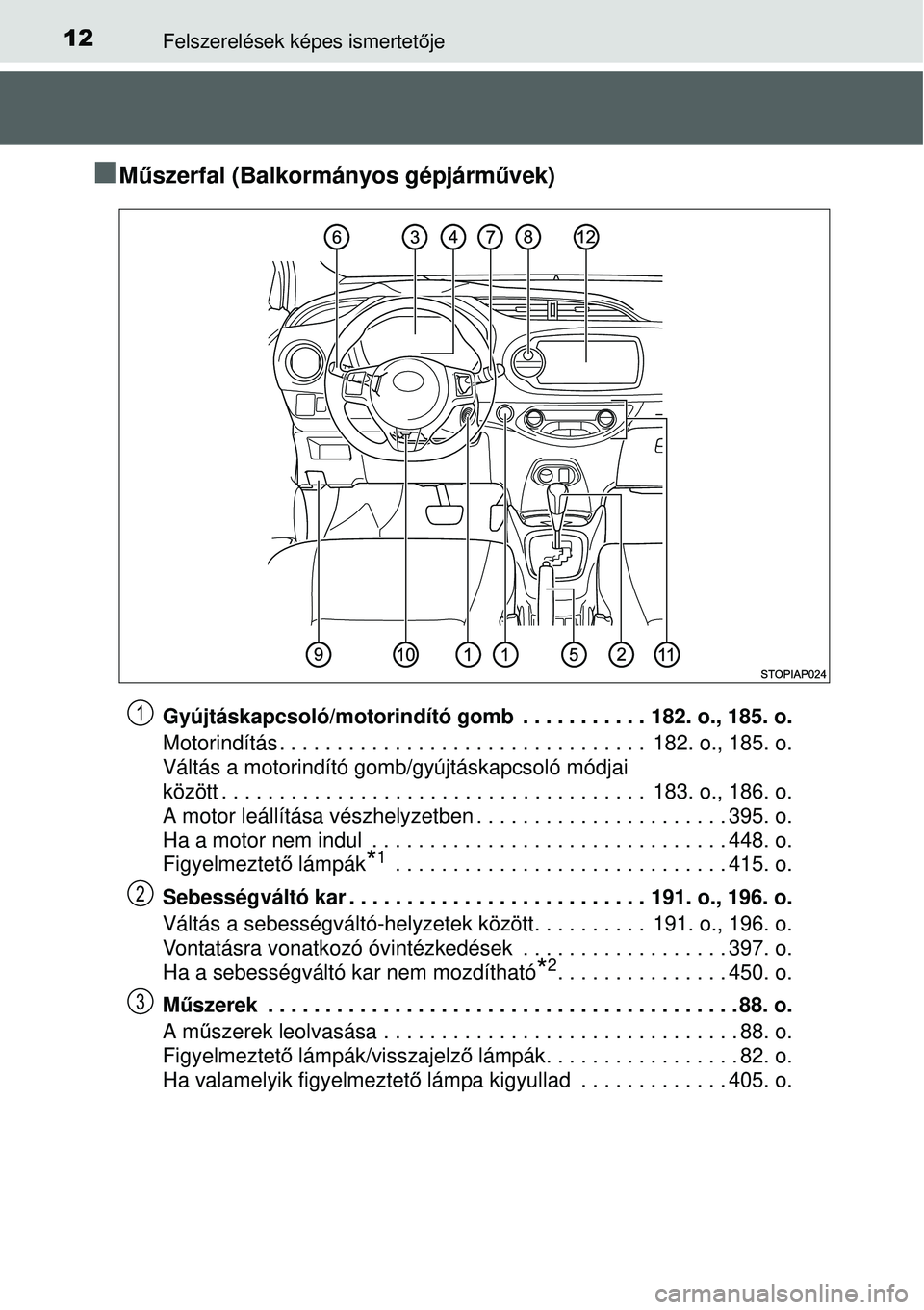 TOYOTA YARIS 2015  Kezelési útmutató (in Hungarian) 12Felszerelések képes ismertetője
�QMűszerfal (Balkormányos gépjárművek)
Gyújtáskapcsoló/motorindító gomb  . . . . . . . . . . . 182. o., 185. o.
Motorindítás . . . . . . . . . . . . . 