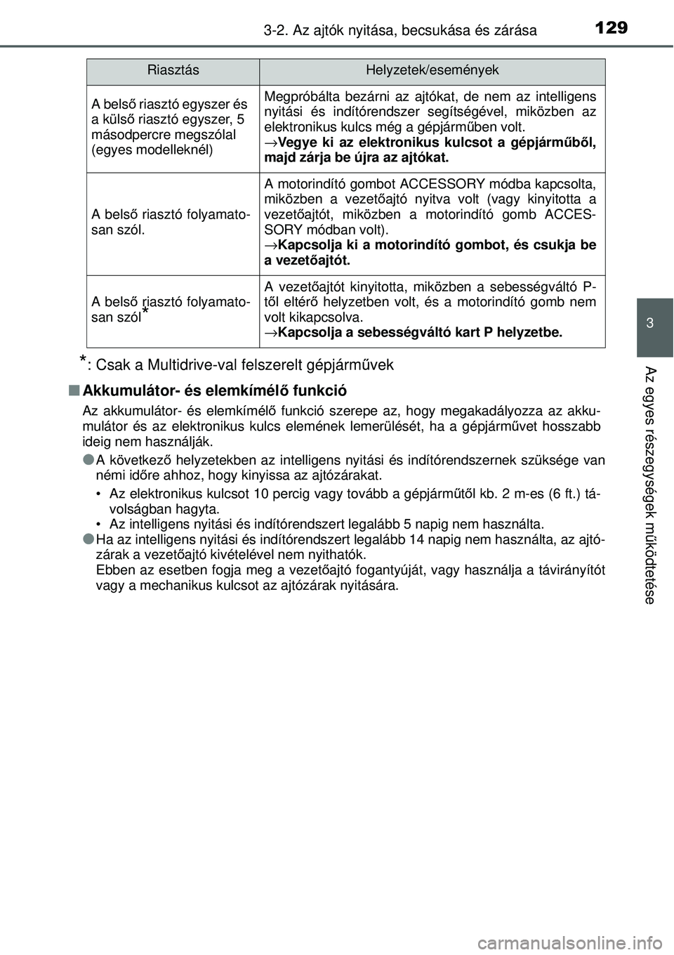 TOYOTA YARIS 2015  Kezelési útmutató (in Hungarian) 1293-2. Az ajtók nyitása, becsukása és zárása
3
Az egyes részegységek működtetése*: Csak a Multidrive-val felszerelt gépjárművek
�QAkkumulátor- és elemkímélő funkció
Az akkumuláto