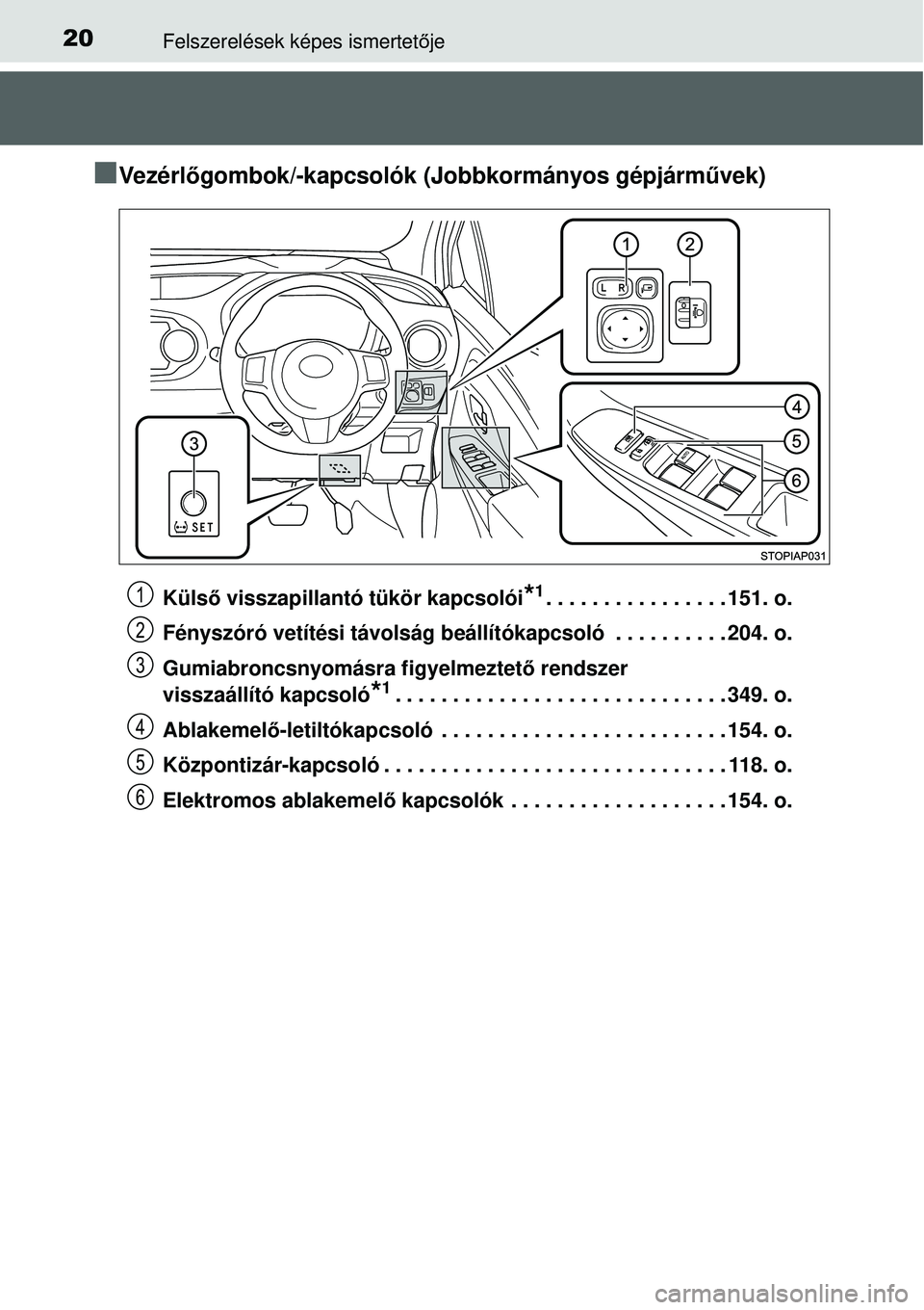 TOYOTA YARIS 2015  Kezelési útmutató (in Hungarian) 20Felszerelések képes ismertetője
�QVe z é r lőgombok/-kapcsolók (Jobbkormányos gépjárművek)
Külső visszapillantó tükör kapcsolói*1. . . . . . . . . . . . . . . . 151. o.
Fényszóró 