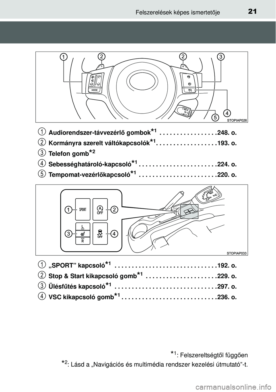 TOYOTA YARIS 2015  Kezelési útmutató (in Hungarian) 21Felszerelések képes ismertetője
Audiorendszer-távvezérlő gombok*1 . . . . . . . . . . . . . . . . . 248. o.
Kormányra szerelt váltókapcsolók
*1. . . . . . . . . . . . . . . . . . 193. o.
T