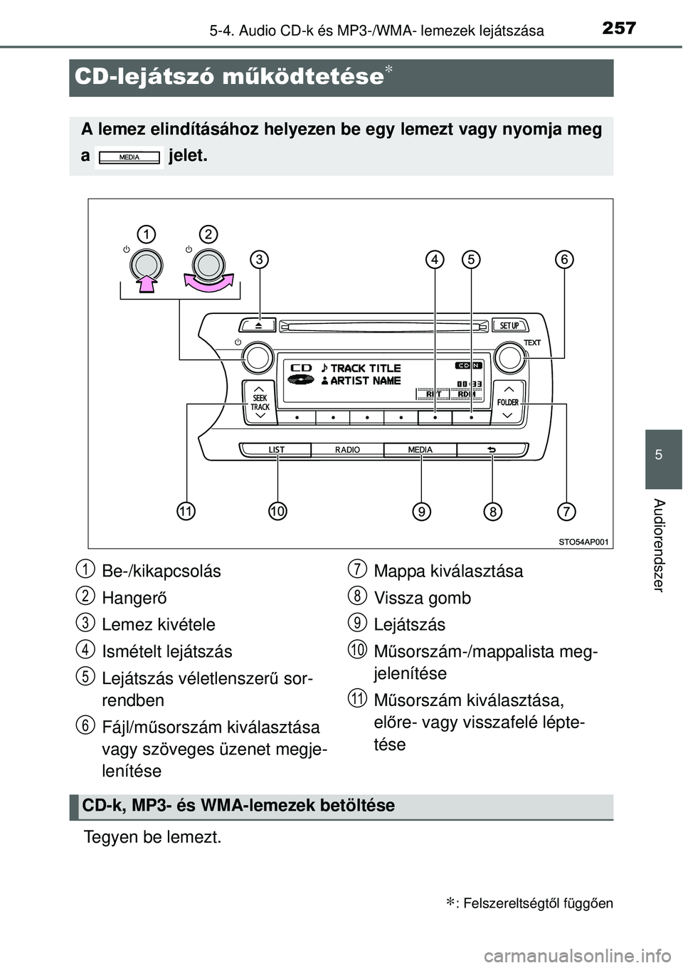 TOYOTA YARIS 2015  Kezelési útmutató (in Hungarian) 257
5
5-4. Audio CD-k és MP3-/WMA- lemezek lejátszása
Audiorendszer
CD-lejátszó működtetése∗
Tegyen be lemezt.
∗: Felszereltségtől függően
A lemez elindításához helyezen be egy leme