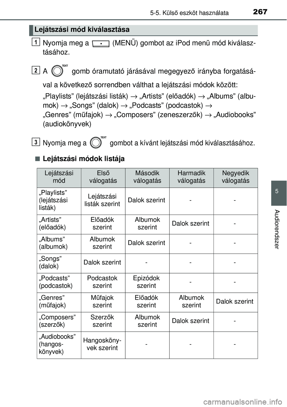 TOYOTA YARIS 2015  Kezelési útmutató (in Hungarian) 2675-5. Külső eszköt használata
5
Audiorendszer
Nyomja meg a   (MENÜ) gombot az iPod menü mód kiválasz-
tásához.
A   gomb óramutató járásával megegyező irányba forgatásá-
val a köv