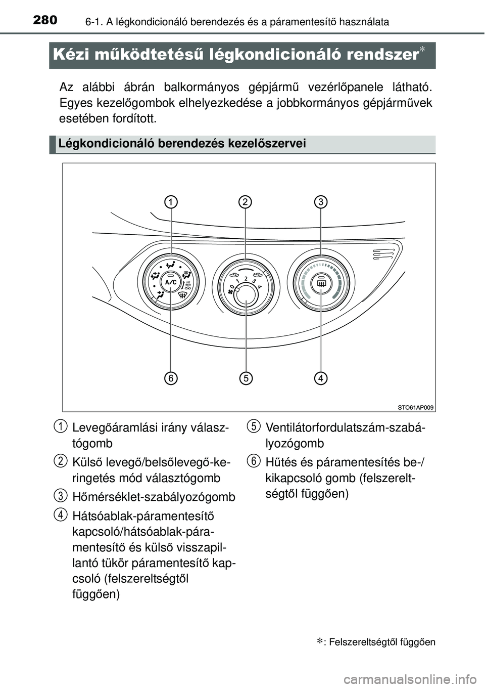 TOYOTA YARIS 2015  Kezelési útmutató (in Hungarian) 2806-1. A légkondicionáló berendezés és a páramentesítő használata
Kézi működtetésű légkondicionáló rendszer∗
Az alábbi ábrán balkormányos gépjármű vezérlőpanele látható.