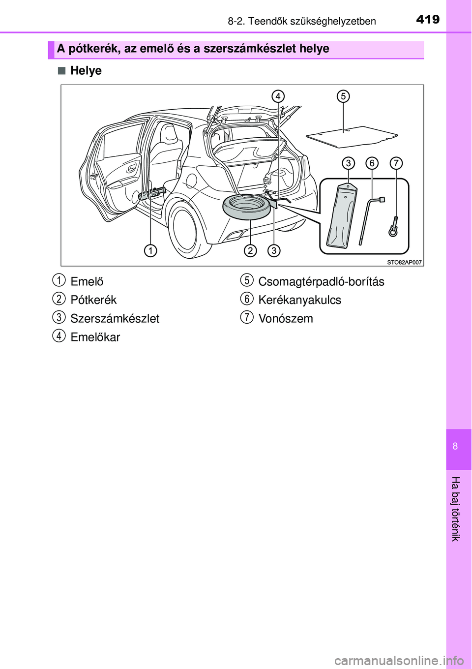 TOYOTA YARIS 2015  Kezelési útmutató (in Hungarian) 4198-2. Teendők szükséghelyzetben
8
Ha baj történik
�QHelye
A pótkerék, az emelő és a szerszámkészlet helye
Emelő
Pótkerék
Szerszámkészlet
EmelőkarCsomagtérpadló-borítás
Kerékany