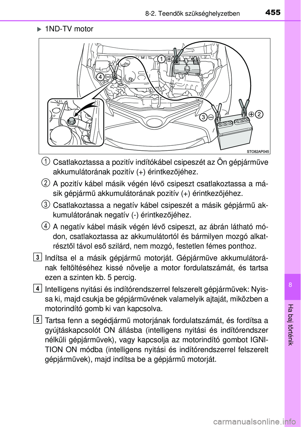 TOYOTA YARIS 2015  Kezelési útmutató (in Hungarian) 4558-2. Teendők szükséghelyzetben
8
Ha baj történik
�X1ND-TV motor
Csatlakoztassa a pozitív indítókábel csipeszét az Ön gépjárműve
akkumulátorának pozitív (+) érintkezőjéhez.
A poz