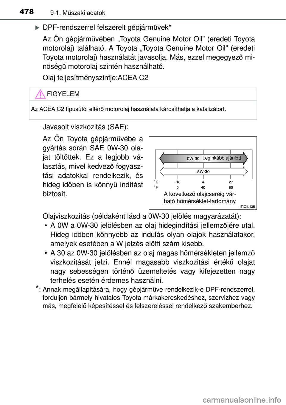TOYOTA YARIS 2015  Kezelési útmutató (in Hungarian) 4789-1. Műszaki adatok
�XDPF-rendszerrel felszerelt gépjárművek*
Az Ön gépjárművében „Toyota Genuine Motor Oil” (eredeti Toyota
motorolaj) található. A Toyota „Toyota Genuine Motor Oi