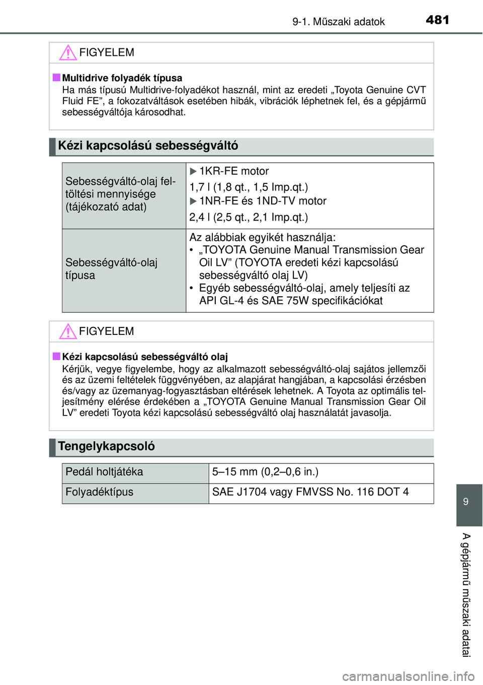 TOYOTA YARIS 2015  Kezelési útmutató (in Hungarian) 4819-1. Műszaki adatok
9
A gépjármű műszaki adatai
FIGYELEM
�QMultidrive folyadék típusa
Ha más típusú Multidrive-folyadékot használ, mint az eredeti „Toyota Genuine CVT
Fluid FE”, a f