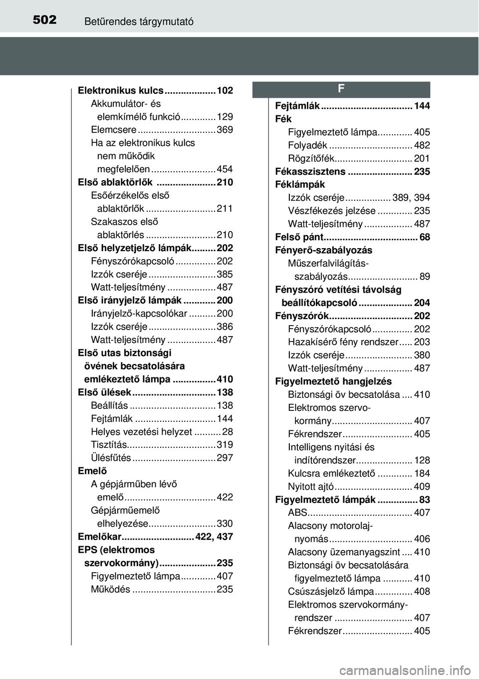 TOYOTA YARIS 2015 Kezelési útmutató (in Hungarian) 502Betűrendes tárgymutató
Elektronikus kulcs ................... 102
Akkumulátor- és
elemkímélő funkció ............. 129
Elemcsere ............................. 369
Ha az elektronikus kulcs TOYOTA YARIS 2015 Kezelési útmutató (in Hungarian) 502Betűrendes tárgymutató
Elektronikus kulcs ................... 102
Akkumulátor- és
elemkímélő funkció ............. 129
Elemcsere ............................. 369
Ha az elektronikus kulcs