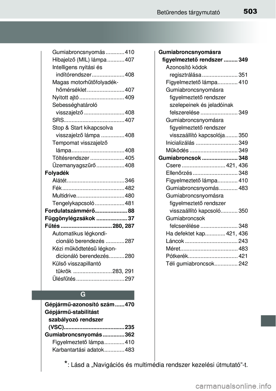 TOYOTA YARIS 2015 Kezelési útmutató (in Hungarian) 503Betűrendes tárgymutató
Gumiabroncsnyomás ............ 410
Hibajelző (MIL) lámpa ........... 407
Intelligens nyitási és
indítórendszer ..................... 408
Magas motorhűtőfolyadék TOYOTA YARIS 2015 Kezelési útmutató (in Hungarian) 503Betűrendes tárgymutató
Gumiabroncsnyomás ............ 410
Hibajelző (MIL) lámpa ........... 407
Intelligens nyitási és
indítórendszer ..................... 408
Magas motorhűtőfolyadék