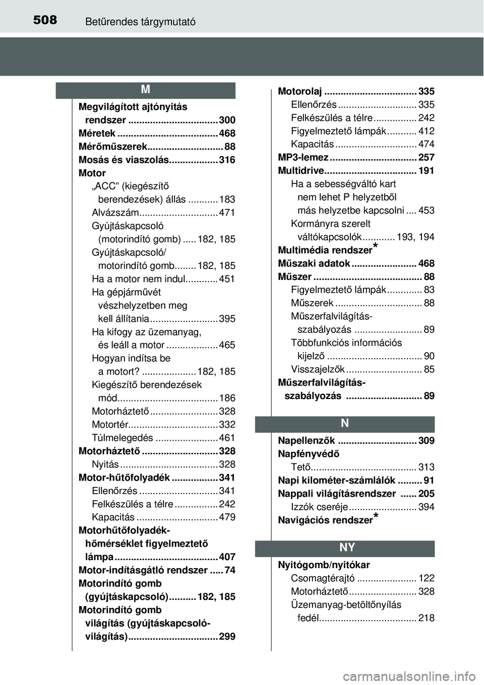 TOYOTA YARIS 2015 Kezelési útmutató (in Hungarian) 508Betűrendes tárgymutató
Megvilágított ajtónyitás
rendszer ................................. 300
Méretek ..................................... 468
Mérőműszerek............................ TOYOTA YARIS 2015 Kezelési útmutató (in Hungarian) 508Betűrendes tárgymutató
Megvilágított ajtónyitás
rendszer ................................. 300
Méretek ..................................... 468
Mérőműszerek............................