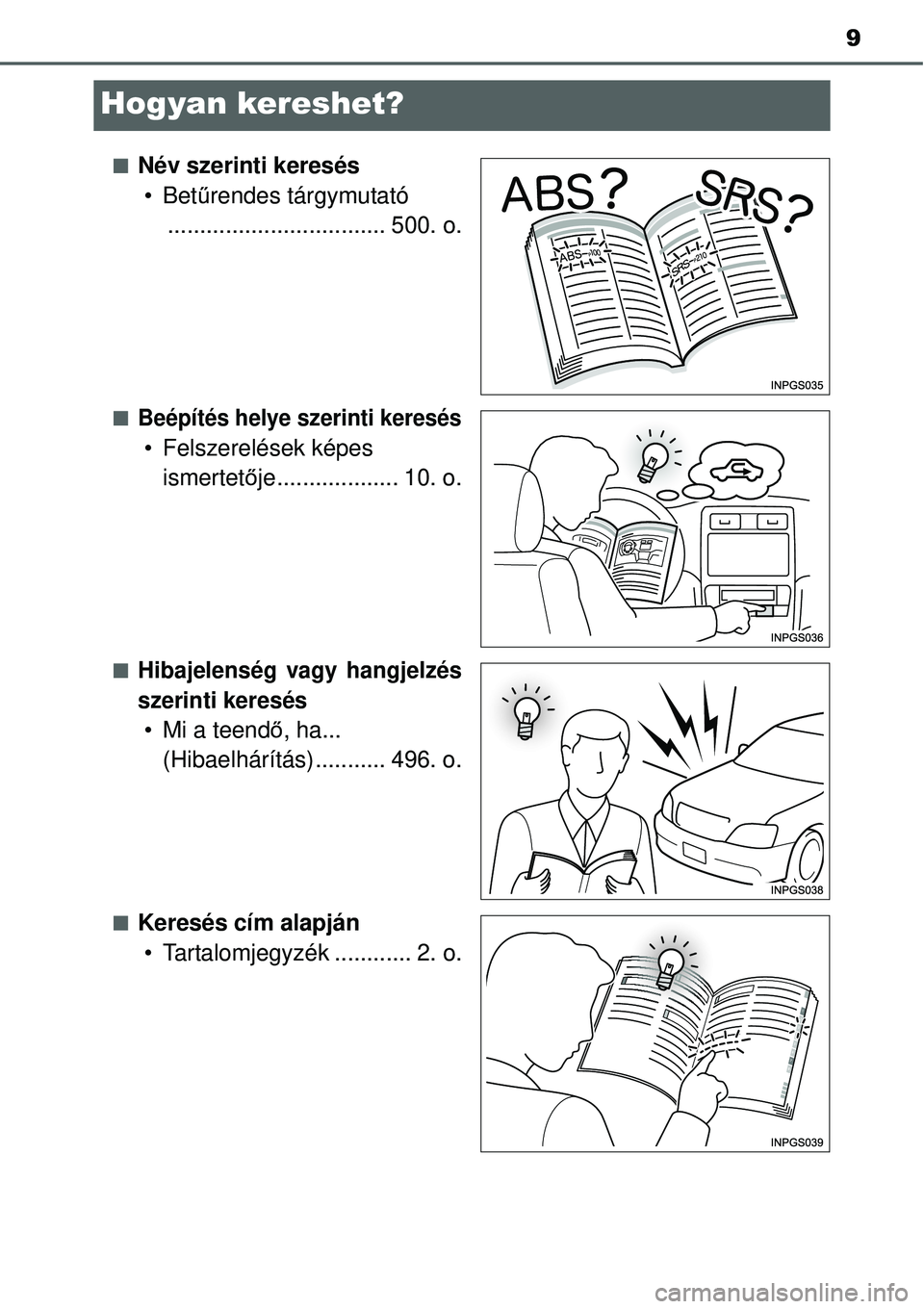 TOYOTA YARIS 2015  Kezelési útmutató (in Hungarian) 9
Hogyan kereshet?
�QNév szerinti keresés
Betűrendes tárgymutató
.................................. 500. o.
�QBeépítés helye szerinti keresés
 Felszerelések képes 
ismertetője...........