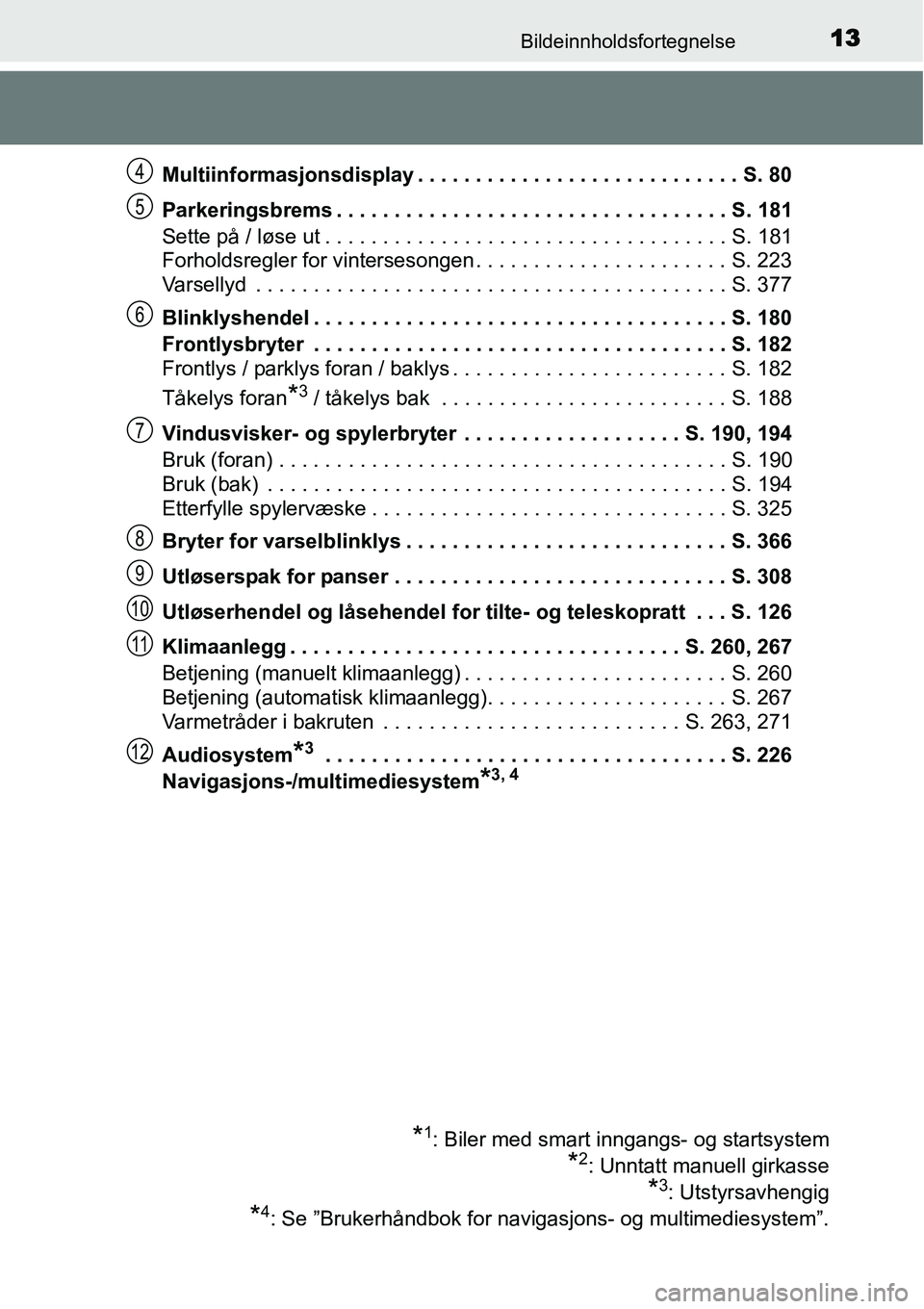 TOYOTA YARIS 2015 Instruksjoner for bruk (in Norwegian) 13Bildeinnholdsfortegnelse
Multiinformasjonsdisplay . . . . . . . . . . . . . . . . . . . . . . . . . . . . S. 80
Parkeringsbrems . . . . . . . . . . . . . . . . . . . . . . . . . . . . . . . . . . S. TOYOTA YARIS 2015 Instruksjoner for bruk (in Norwegian) 13Bildeinnholdsfortegnelse
Multiinformasjonsdisplay . . . . . . . . . . . . . . . . . . . . . . . . . . . . S. 80
Parkeringsbrems . . . . . . . . . . . . . . . . . . . . . . . . . . . . . . . . . . S.