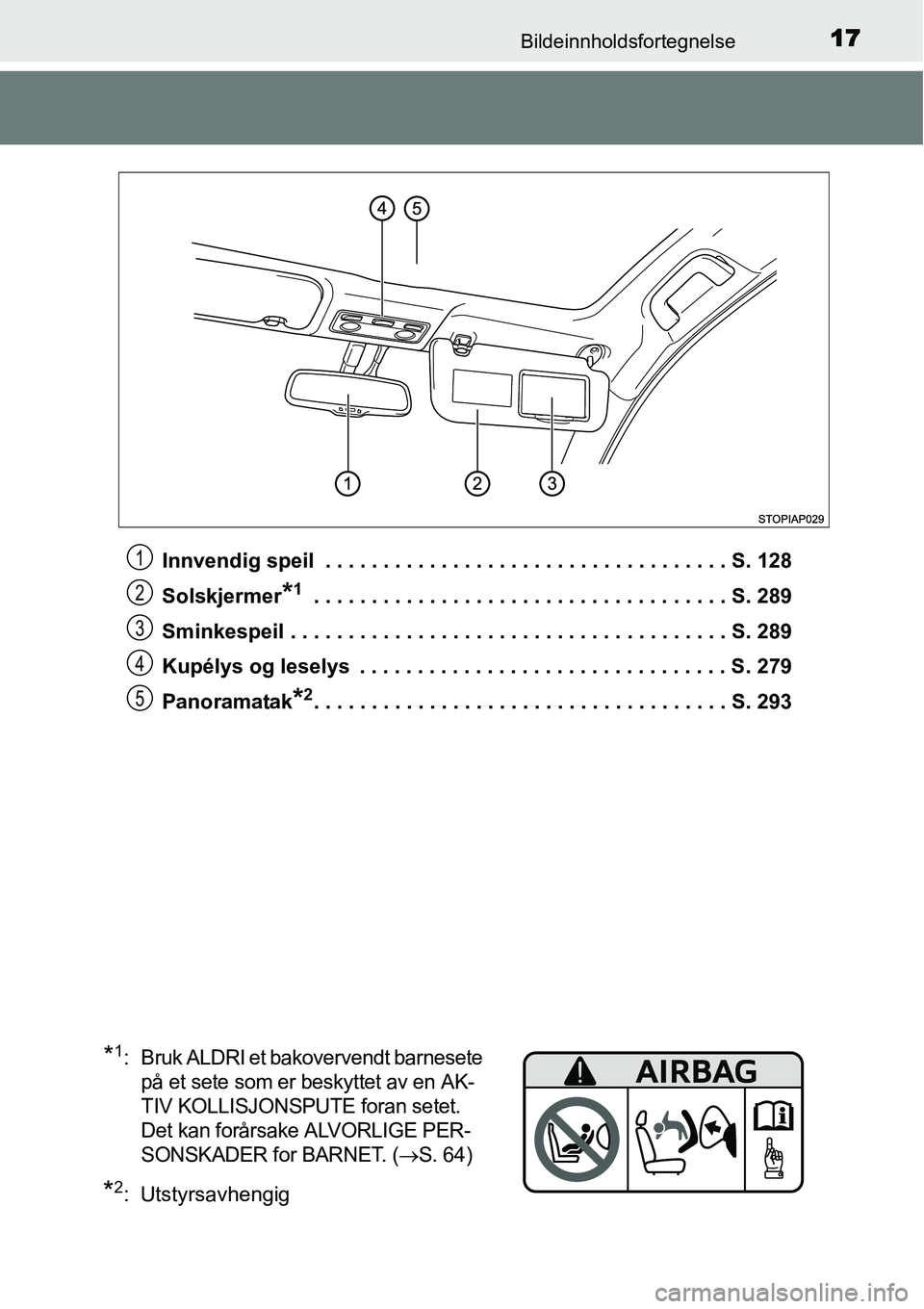 TOYOTA YARIS 2015 Instruksjoner for bruk (in Norwegian) 17Bildeinnholdsfortegnelse
Innvendig speil . . . . . . . . . . . . . . . . . . . . . . . . . . . . . . . . . . . S. 128
Solskjermer
*1 . . . . . . . . . . . . . . . . . . . . . . . . . . . . . . . . TOYOTA YARIS 2015 Instruksjoner for bruk (in Norwegian) 17Bildeinnholdsfortegnelse
Innvendig speil . . . . . . . . . . . . . . . . . . . . . . . . . . . . . . . . . . . S. 128
Solskjermer
*1 . . . . . . . . . . . . . . . . . . . . . . . . . . . . . . . .