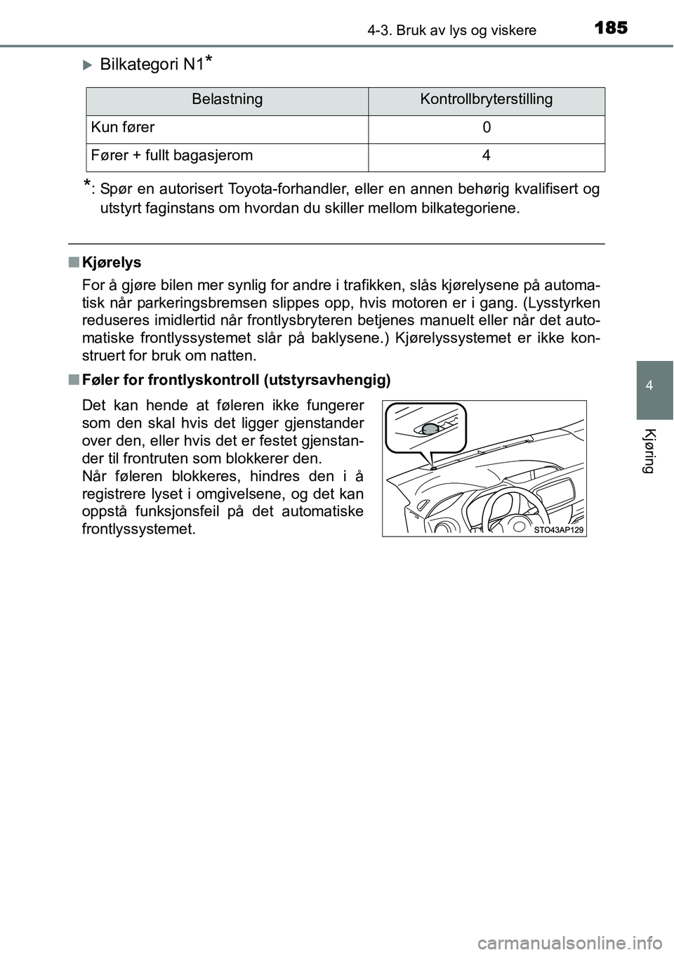 TOYOTA YARIS 2015  Instruksjoner for bruk (in Norwegian) 1854-3. Bruk av lys og viskere
4
Kjøring
�XBilkategori N1*
*
: Spør en autorisert Toyota-forhandler, eller en annen behørig kvalifisert og
utstyrt faginstans om hvordan du skiller mellom bilkategor