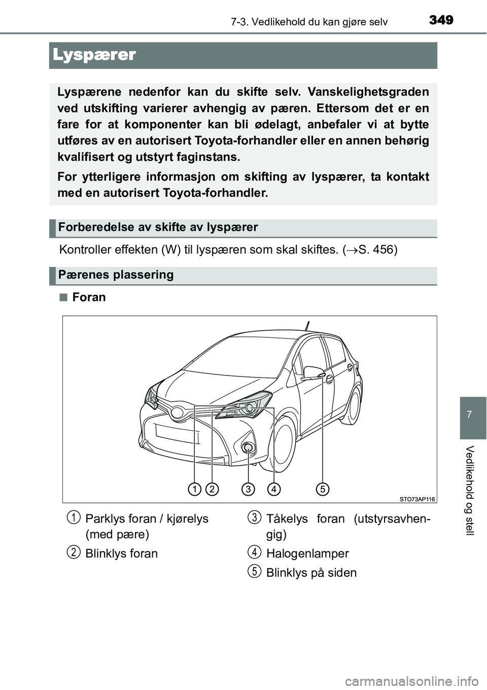 TOYOTA YARIS 2015  Instruksjoner for bruk (in Norwegian) 3497-3. Vedlikehold du kan gjøre selv
7
Vedlikehold og stell
Lyspærer
Kontroller effekten (W) til lyspæren som skal skiftes. (→S. 456)
■Foran
Lyspærene nedenfor kan du skifte selv. Vanskelighe