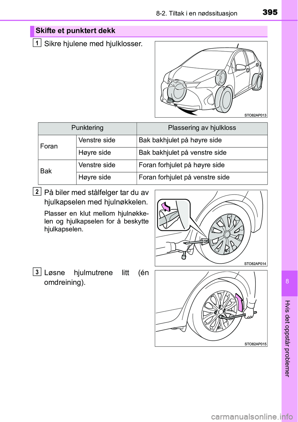 TOYOTA YARIS 2015  Instruksjoner for bruk (in Norwegian) 3958-2. Tiltak i en nødssituasjon
8
Hvis det oppstår problemer
Sikre hjulene med hjulklosser.
På biler med stålfelger tar du av
hjulkapselen med hjulnøkkelen.
Plasser en klut mellom hjulnøkke-
l