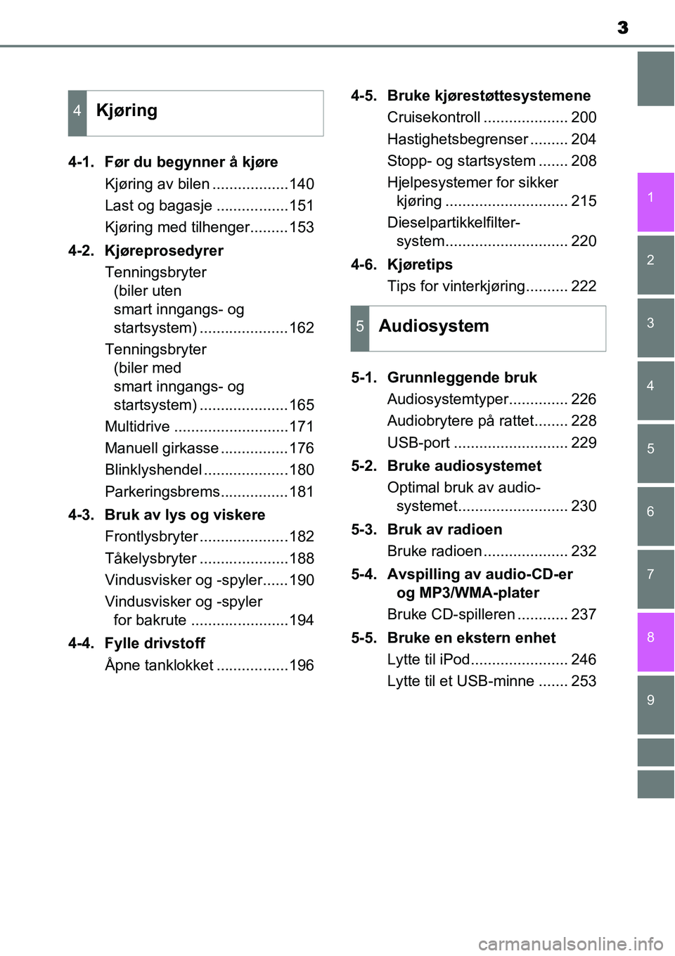 TOYOTA YARIS 2015  Instruksjoner for bruk (in Norwegian) 3
1
7
8 6 5
4
3
2
9
4-1. Før du begynner å kjøre
Kjøring av bilen ..................140
Last og bagasje .................151
Kjøring med tilhenger.........153
4-2. Kjøreprosedyrer
Tenningsbryter