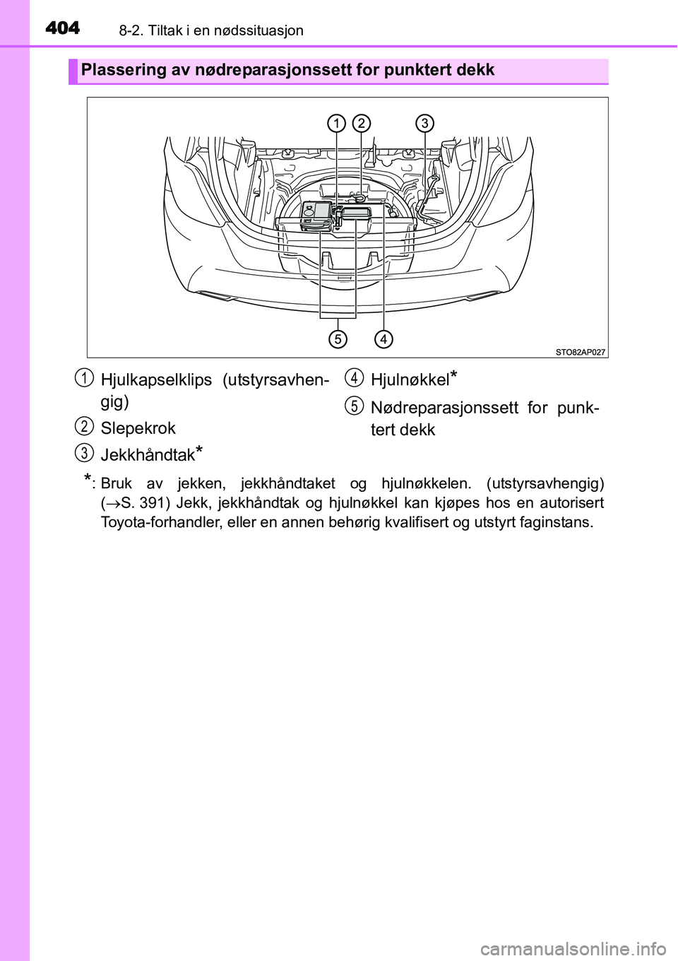 TOYOTA YARIS 2015 Instruksjoner for bruk (in Norwegian) 4048-2. Tiltak i en nødssituasjon
*: Bruk av jekken, jekkhåndtaket og hjulnøkkelen. (utstyrsavhengig)
(→S. 391) Jekk, jekkhåndtak og hjulnøkkel kan kjøpes hos en autorisert
Toyota-forhandler, TOYOTA YARIS 2015 Instruksjoner for bruk (in Norwegian) 4048-2. Tiltak i en nødssituasjon
*: Bruk av jekken, jekkhåndtaket og hjulnøkkelen. (utstyrsavhengig)
(→S. 391) Jekk, jekkhåndtak og hjulnøkkel kan kjøpes hos en autorisert
Toyota-forhandler,