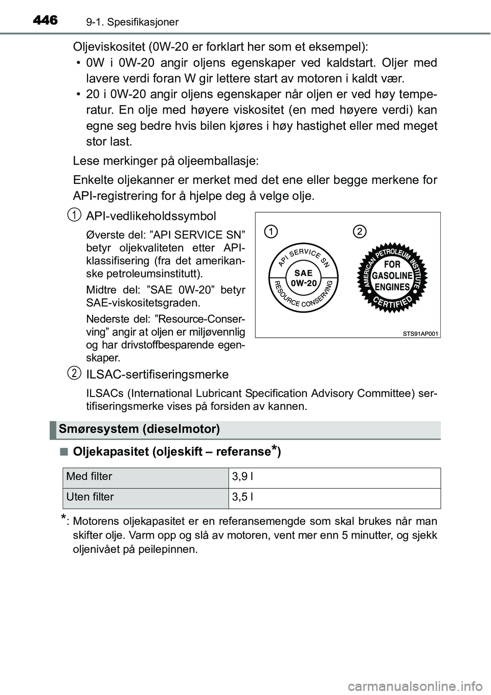 TOYOTA YARIS 2015  Instruksjoner for bruk (in Norwegian) 4469-1. Spesifikasjoner
Oljeviskositet (0W-20 er forklart her som et eksempel):
• 0W i 0W-20 angir oljens egenskaper ved kaldstart. Oljer med
lavere verdi foran W gir lettere start av motoren i kald