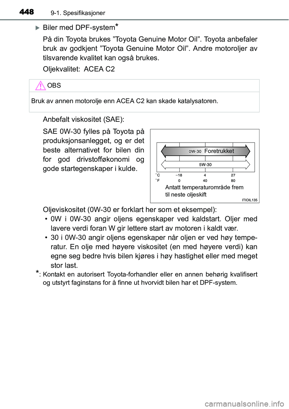 TOYOTA YARIS 2015  Instruksjoner for bruk (in Norwegian) 4489-1. Spesifikasjoner
�XBiler med DPF-system*
På din Toyota brukes ”Toyota Genuine Motor Oil”. Toyota anbefaler
bruk av godkjent ”Toyota Genuine Motor Oil”. Andre motoroljer av
tilsvarende 
