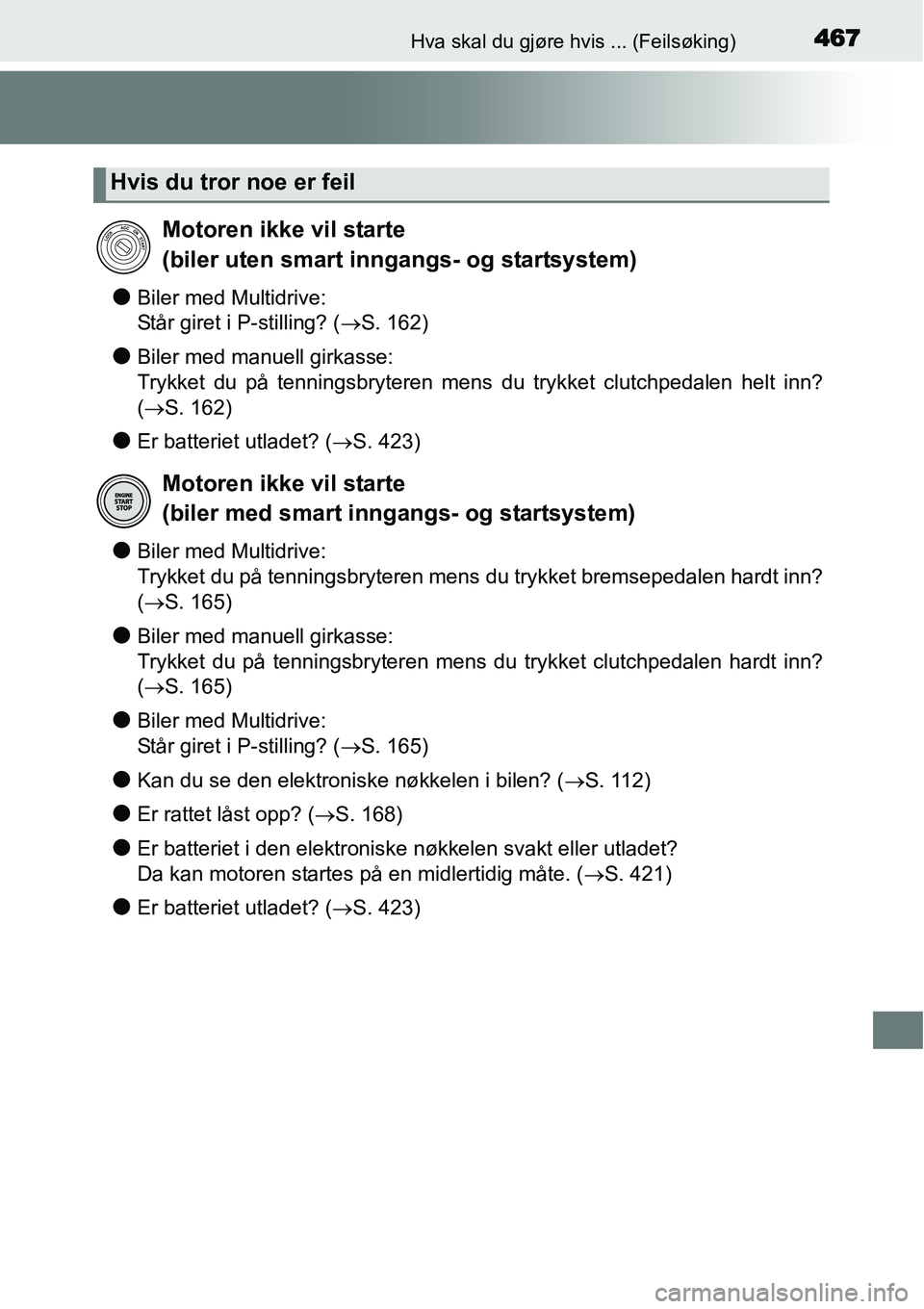 TOYOTA YARIS 2015  Instruksjoner for bruk (in Norwegian) 467Hva skal du gjøre hvis ... (Feilsøking)
●Biler med Multidrive: 
Står giret i P-stilling? (→S. 162)
●Biler med manuell girkasse: 
Trykket du på tenningsbryteren mens du trykket clutchpedal