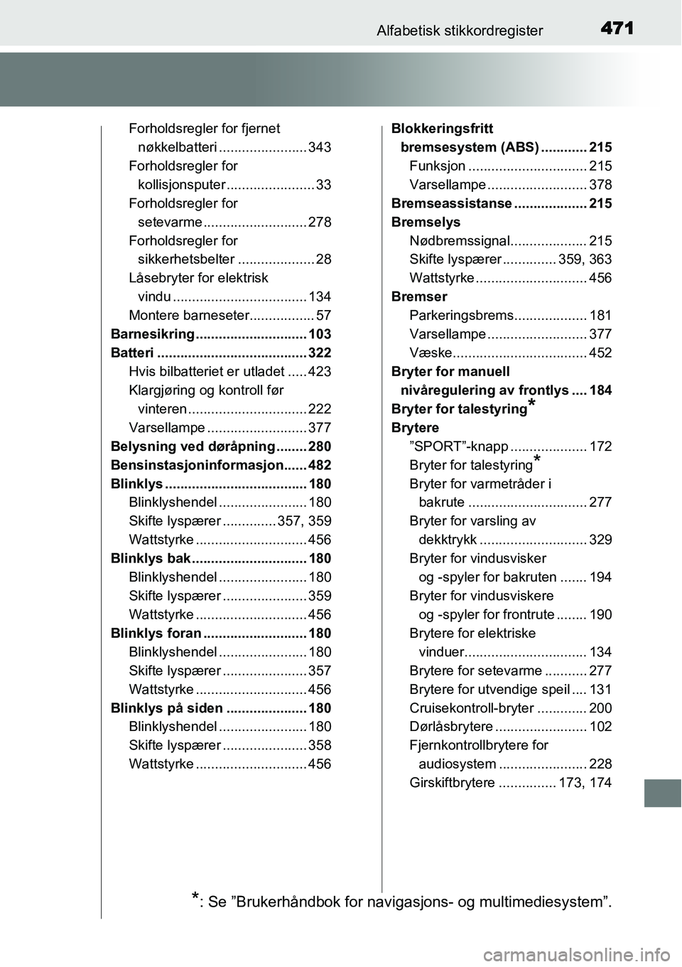 TOYOTA YARIS 2015 Instruksjoner for bruk (in Norwegian) 471Alfabetisk stikkordregister
Forholdsregler for fjernet
nøkkelbatteri ....................... 343
Forholdsregler for
kollisjonsputer ....................... 33
Forholdsregler for
setevarme ..... TOYOTA YARIS 2015 Instruksjoner for bruk (in Norwegian) 471Alfabetisk stikkordregister
Forholdsregler for fjernet
nøkkelbatteri ....................... 343
Forholdsregler for
kollisjonsputer ....................... 33
Forholdsregler for
setevarme .....