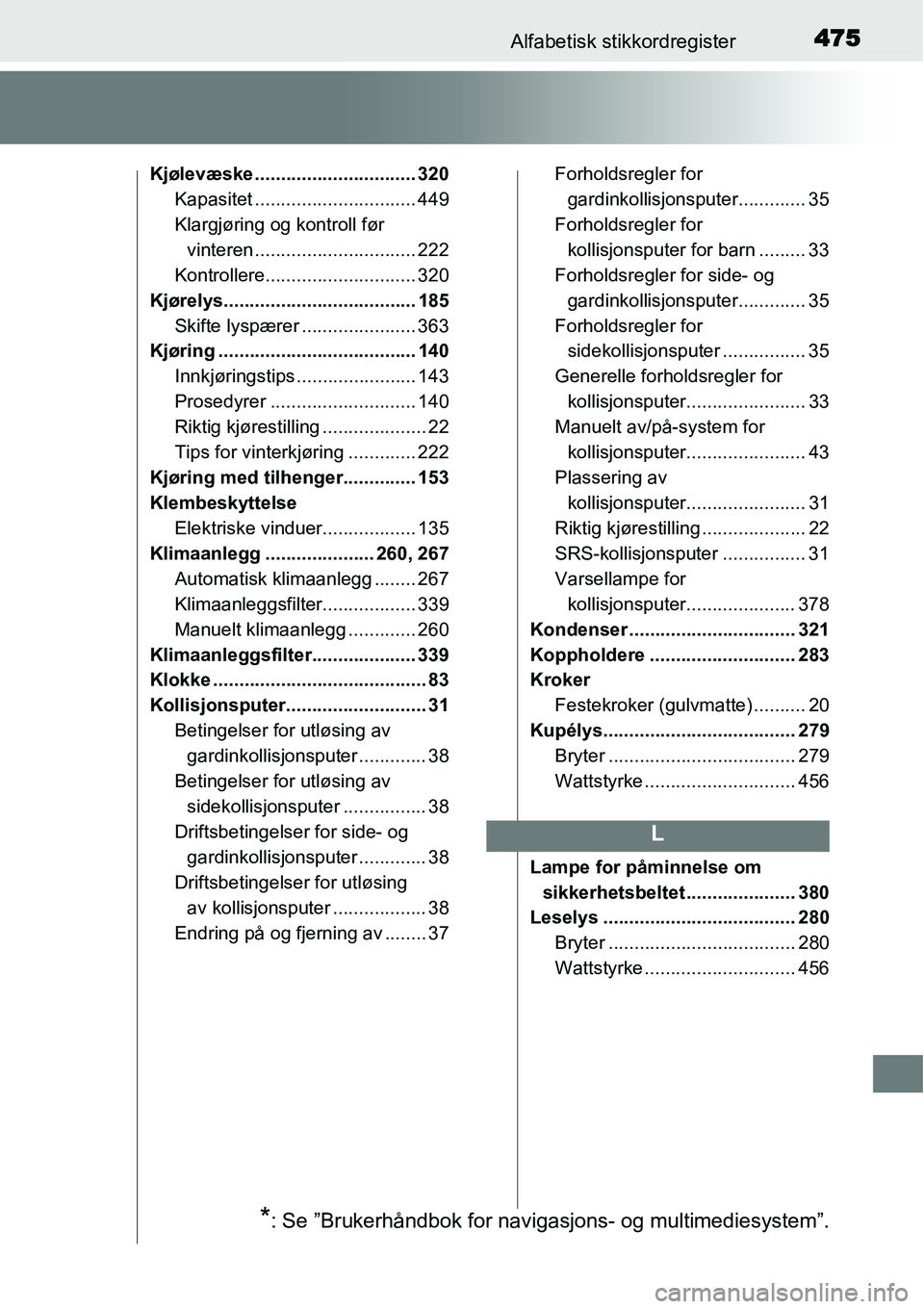 TOYOTA YARIS 2015 Instruksjoner for bruk (in Norwegian) 475Alfabetisk stikkordregister
Kjølevæske ............................... 320
Kapasitet ............................... 449
Klargjøring og kontroll før
vinteren ............................... 22 TOYOTA YARIS 2015 Instruksjoner for bruk (in Norwegian) 475Alfabetisk stikkordregister
Kjølevæske ............................... 320
Kapasitet ............................... 449
Klargjøring og kontroll før
vinteren ............................... 22