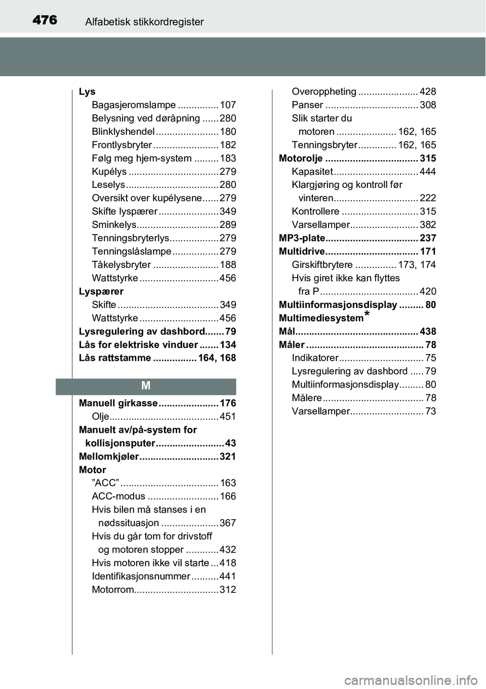 TOYOTA YARIS 2015 Instruksjoner for bruk (in Norwegian) 476Alfabetisk stikkordregister
Lys
Bagasjeromslampe ............... 107
Belysning ved døråpning ...... 280
Blinklyshendel ....................... 180
Frontlysbryter ........................ 182
Føl TOYOTA YARIS 2015 Instruksjoner for bruk (in Norwegian) 476Alfabetisk stikkordregister
Lys
Bagasjeromslampe ............... 107
Belysning ved døråpning ...... 280
Blinklyshendel ....................... 180
Frontlysbryter ........................ 182
Føl
