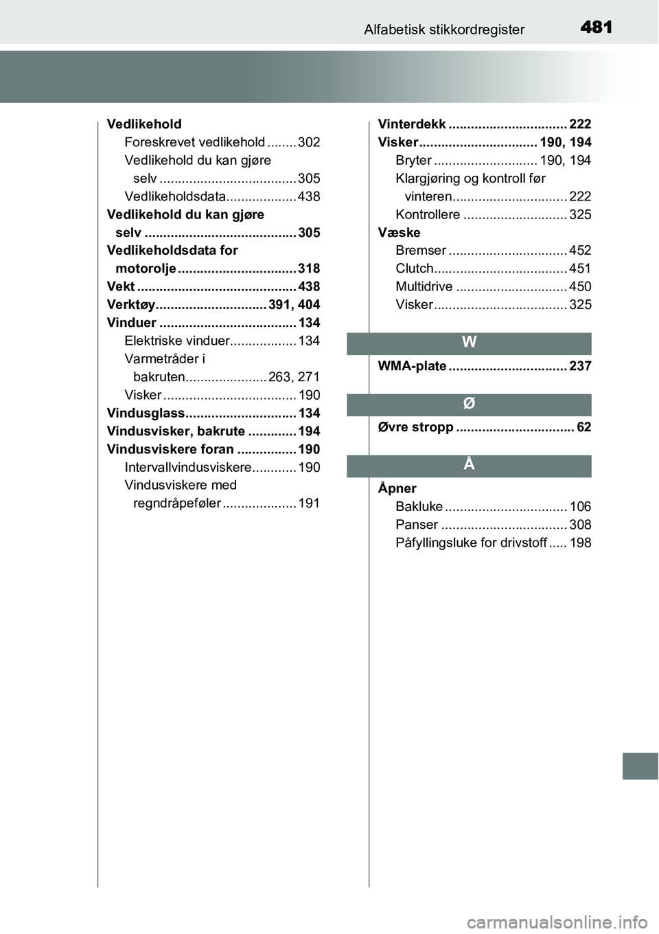TOYOTA YARIS 2015 Instruksjoner for bruk (in Norwegian) 481Alfabetisk stikkordregister
Vedlikehold
Foreskrevet vedlikehold ........ 302
Vedlikehold du kan gjøre
selv ..................................... 305
Vedlikeholdsdata................... 438
Vedlik TOYOTA YARIS 2015 Instruksjoner for bruk (in Norwegian) 481Alfabetisk stikkordregister
Vedlikehold
Foreskrevet vedlikehold ........ 302
Vedlikehold du kan gjøre
selv ..................................... 305
Vedlikeholdsdata................... 438
Vedlik