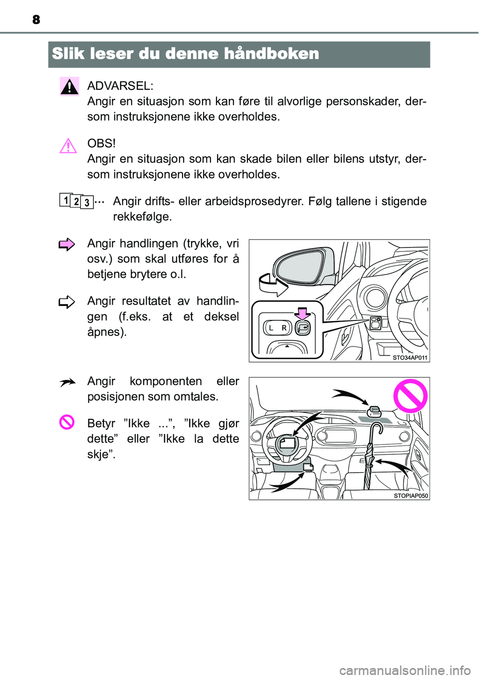 TOYOTA YARIS 2015  Instruksjoner for bruk (in Norwegian) 8
Slik leser du denne håndboken
ADVARSEL: 
Angir en situasjon som kan føre til alvorlige personskader, der-
som instruksjonene ikke overholdes.
OBS! 
Angir en situasjon som kan skade bilen eller bil