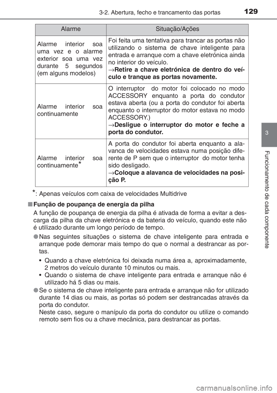 TOYOTA YARIS 2015 Manual de utilização (in Portuguese) 1293-2. Abertura, fecho e trancamento das portas
3
Funcionamento de cada componente
*: Apenas veículos com caixa de velocidades Multidrive
■Função de poupança de energia da pilha
A função de p TOYOTA YARIS 2015 Manual de utilização (in Portuguese) 1293-2. Abertura, fecho e trancamento das portas
3
Funcionamento de cada componente
*: Apenas veículos com caixa de velocidades Multidrive
■Função de poupança de energia da pilha
A função de p