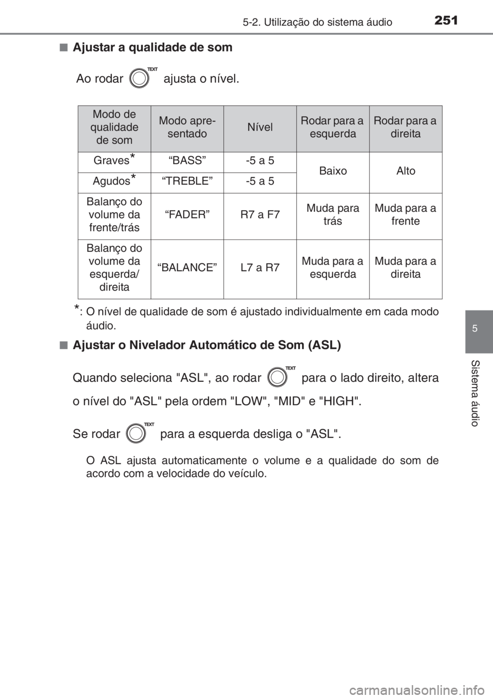 TOYOTA YARIS 2015  Manual de utilização (in Portuguese) 2515-2. Utilização do sistema áudio
5
Sistema áudio
■Ajustar a qualidade de som
Ao rodar   ajusta o nível.
*: O nível de qualidade de som é ajustado individualmente em cada modo
áudio.
■
A