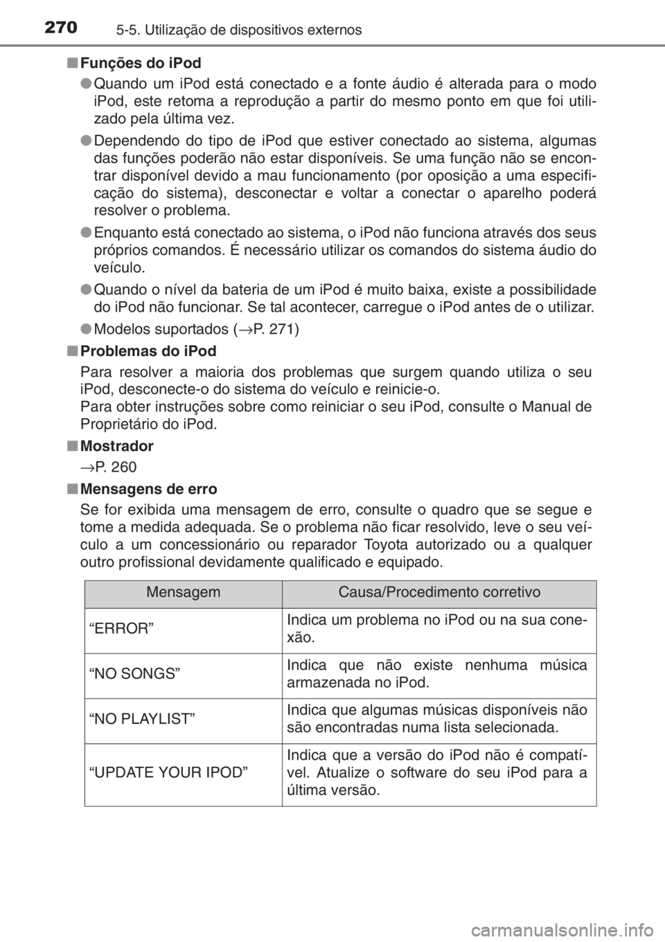 TOYOTA YARIS 2015  Manual de utilização (in Portuguese) 2705-5. Utilização de dispositivos externos
■Funções do iPod
●Quando um iPod está conectado e a fonte áudio é alterada para o modo
iPod, este retoma a reprodução a partir do mesmo ponto e