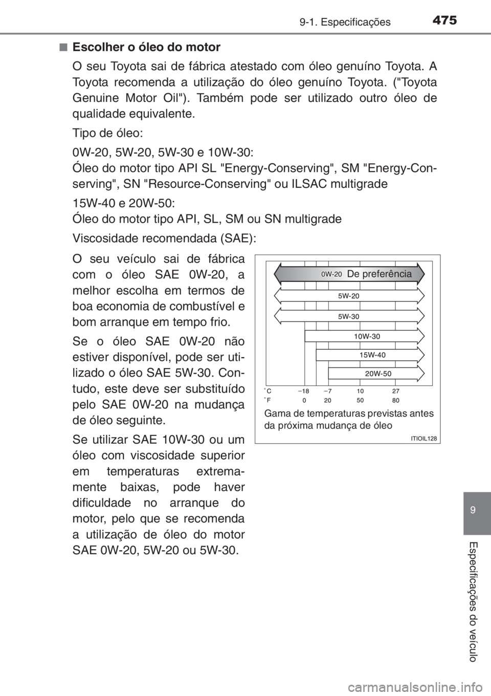 TOYOTA YARIS 2015  Manual de utilização (in Portuguese) 4759-1. Especificações
9
Especificações do veículo
■Escolher o óleo do motor
O seu Toyota sai de fábrica atestado com óleo genuíno Toyota. A
Toyota recomenda a utilização do óleo genuín