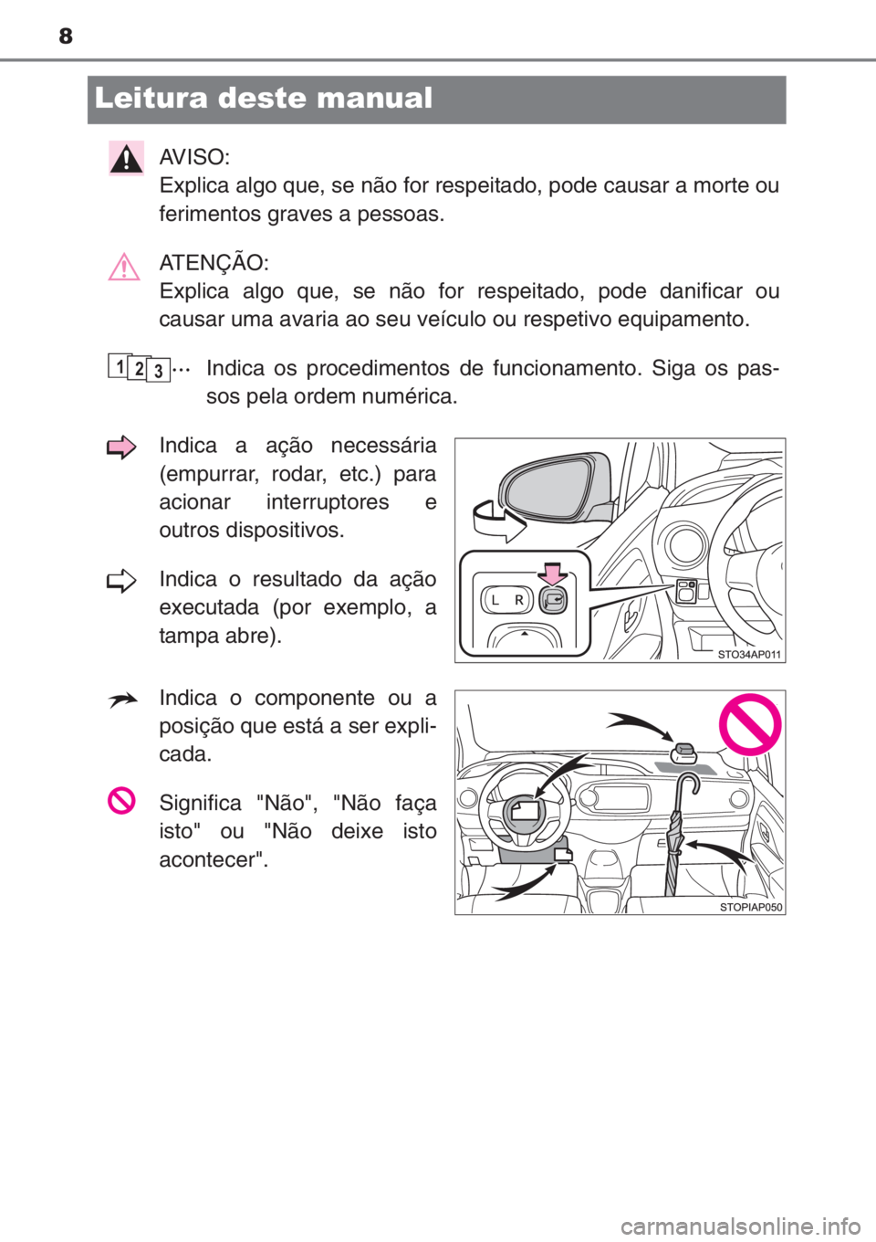 TOYOTA YARIS 2015 Manual de utilização (in Portuguese) 8
Leitura deste manual
AVISO:
Explica algo que, se não for respeitado, pode causar a morte ou
ferimentos graves a pessoas.
ATENÇÃO:
Explica algo que, se não for respeitado, pode danificar ou
cau TOYOTA YARIS 2015 Manual de utilização (in Portuguese) 8
Leitura deste manual
AVISO:
Explica algo que, se não for respeitado, pode causar a morte ou
ferimentos graves a pessoas.
ATENÇÃO:
Explica algo que, se não for respeitado, pode danificar ou
cau