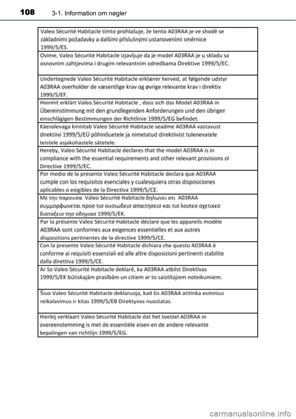 TOYOTA YARIS 2015  Brugsanvisning (in Danish) 1083-1. Information om nøgler 