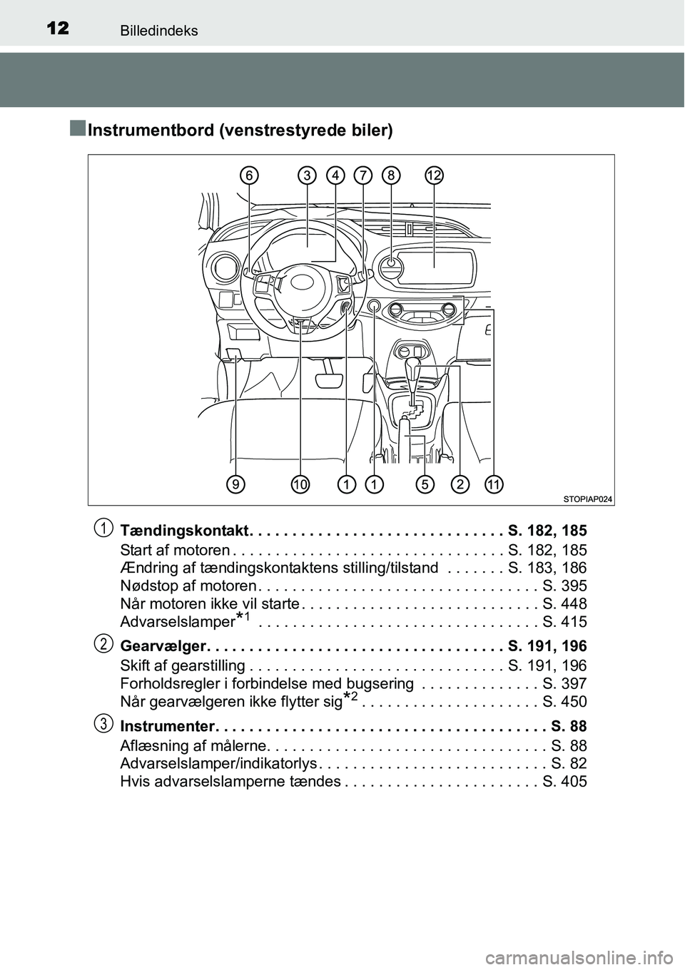TOYOTA YARIS 2015 Brugsanvisning (in Danish) 12Billedindeks
■Instrumentbord (venstrestyrede biler)
Tændingskontakt . . . . . . . . . . . . . . . . . . . . . . . . . . . . . . S. 182, 185
Start af motoren . . . . . . . . . . . . . . . . . . . TOYOTA YARIS 2015 Brugsanvisning (in Danish) 12Billedindeks
■Instrumentbord (venstrestyrede biler)
Tændingskontakt . . . . . . . . . . . . . . . . . . . . . . . . . . . . . . S. 182, 185
Start af motoren . . . . . . . . . . . . . . . . . . .