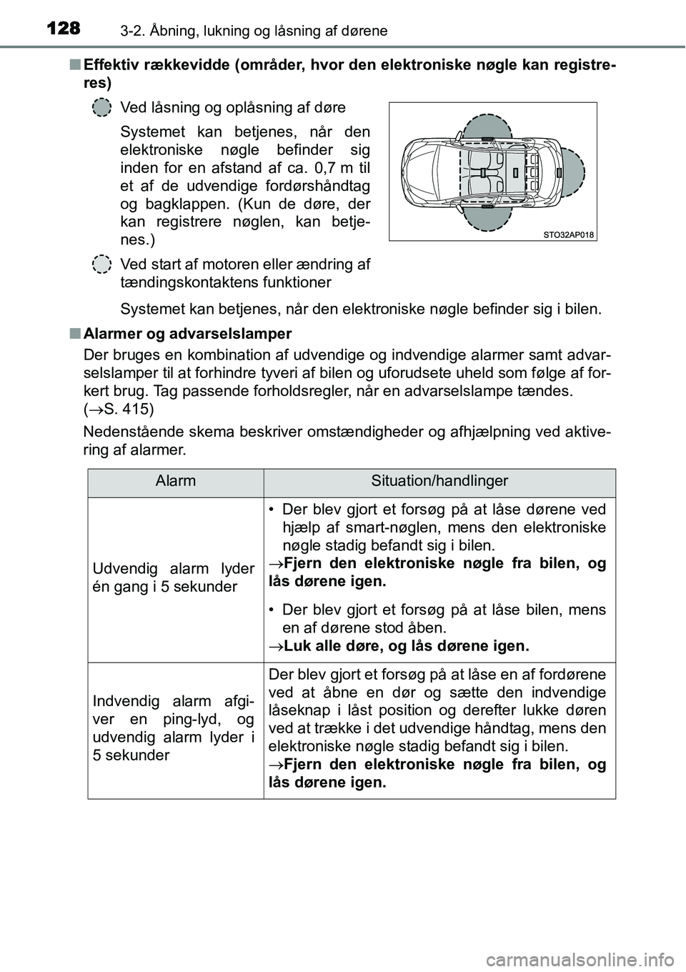 TOYOTA YARIS 2015 Brugsanvisning (in Danish) 1283-2. Åbning, lukning og låsning af dørene
■Effektiv rækkevidde (områder, hvor den elektroniske nøgle kan registre-
res)
Systemet kan betjenes, når den elektroniske nøgle befinder sig i bi TOYOTA YARIS 2015 Brugsanvisning (in Danish) 1283-2. Åbning, lukning og låsning af dørene
■Effektiv rækkevidde (områder, hvor den elektroniske nøgle kan registre-
res)
Systemet kan betjenes, når den elektroniske nøgle befinder sig i bi