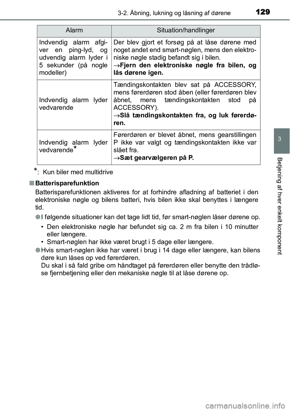 TOYOTA YARIS 2015 Brugsanvisning (in Danish) 1293-2. Åbning, lukning og låsning af dørene
3
Betjening af hver enkelt komponent
*: Kun biler med multidrive
■Batterisparefunktion
Batterisparefunktionen aktiveres for at forhindre afladning af TOYOTA YARIS 2015 Brugsanvisning (in Danish) 1293-2. Åbning, lukning og låsning af dørene
3
Betjening af hver enkelt komponent
*: Kun biler med multidrive
■Batterisparefunktion
Batterisparefunktionen aktiveres for at forhindre afladning af