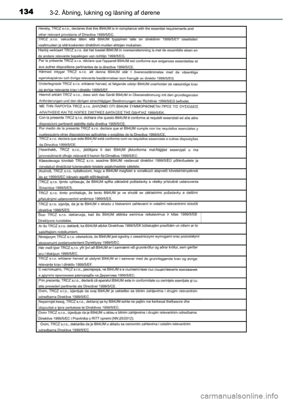 TOYOTA YARIS 2015 Brugsanvisning (in Danish) 1343-2. Åbning, lukning og låsning af dørene TOYOTA YARIS 2015 Brugsanvisning (in Danish) 1343-2. Åbning, lukning og låsning af dørene