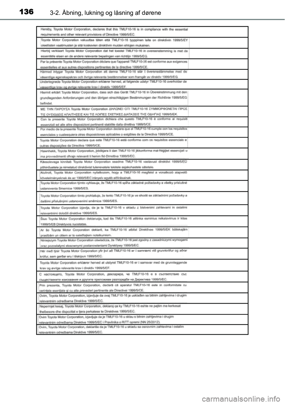 TOYOTA YARIS 2015 Brugsanvisning (in Danish) 1363-2. Åbning, lukning og låsning af dørene TOYOTA YARIS 2015 Brugsanvisning (in Danish) 1363-2. Åbning, lukning og låsning af dørene