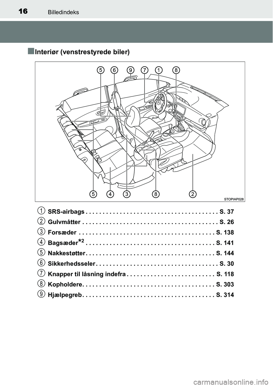 TOYOTA YARIS 2015 Brugsanvisning (in Danish) 16Billedindeks
■Interiør (venstrestyrede biler)
SRS-airbags . . . . . . . . . . . . . . . . . . . . . . . . . . . . . . . . . . . . . . . S. 37
Gulvmåtter . . . . . . . . . . . . . . . . . . . . . TOYOTA YARIS 2015 Brugsanvisning (in Danish) 16Billedindeks
■Interiør (venstrestyrede biler)
SRS-airbags . . . . . . . . . . . . . . . . . . . . . . . . . . . . . . . . . . . . . . . S. 37
Gulvmåtter . . . . . . . . . . . . . . . . . . . . .