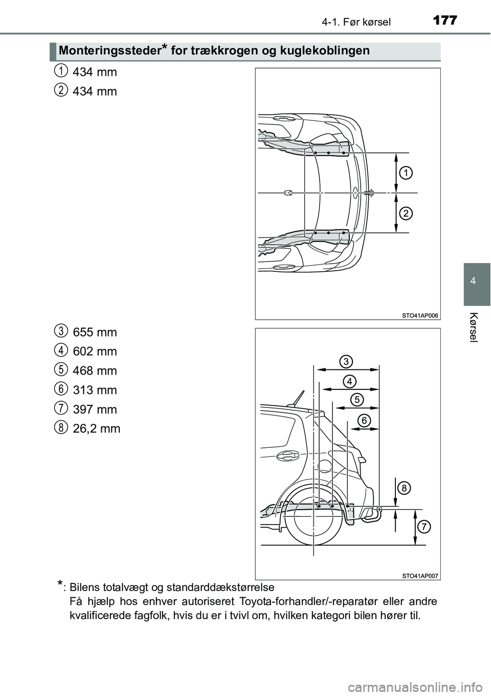 TOYOTA YARIS 2015  Brugsanvisning (in Danish) 1774-1. Før kørsel
4
Kørsel
434 mm
434 mm
655 mm
602 mm
468 mm
313 mm
397 mm
26,2 mm
*: Bilens totalvægt og standarddækstørrelse
Få hjælp hos enhver autoriseret Toyota-forhandler/-reparatør e