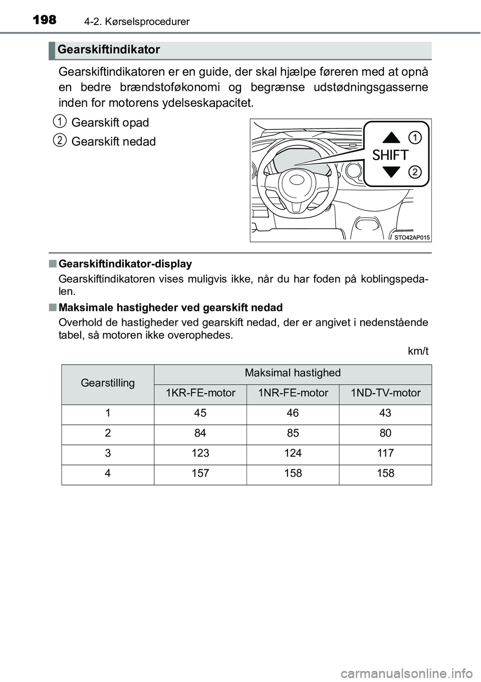 TOYOTA YARIS 2015  Brugsanvisning (in Danish) 1984-2. Kørselsprocedurer
Gearskiftindikatoren er en guide, der skal hjælpe føreren med at opnå
en bedre brændstoføkonomi og begrænse udstødningsgasserne
inden for motorens ydelseskapacitet.
G