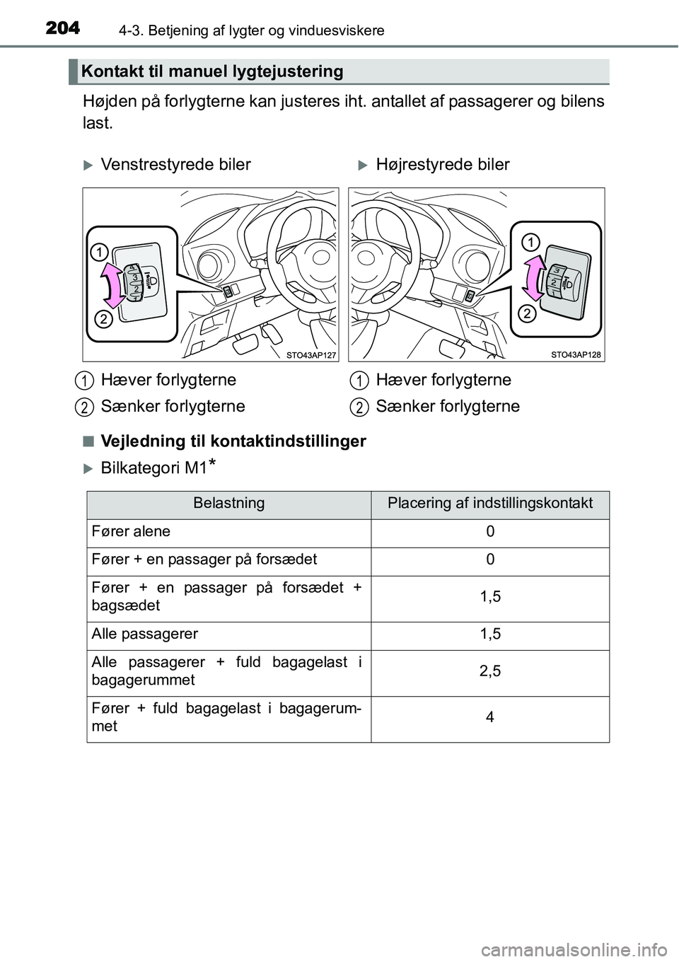 TOYOTA YARIS 2015  Brugsanvisning (in Danish) 2044-3. Betjening af lygter og vinduesviskere
Højden på forlygterne kan justeres iht. antallet af passagerer og bilens
last.
■Vejledning til kontaktindstillinger
�XBilkategori M1*
Kontakt til manu
